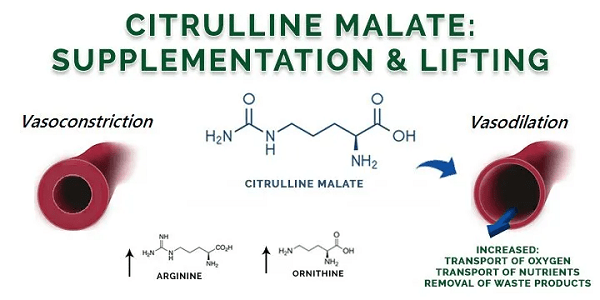 citrulline-malate