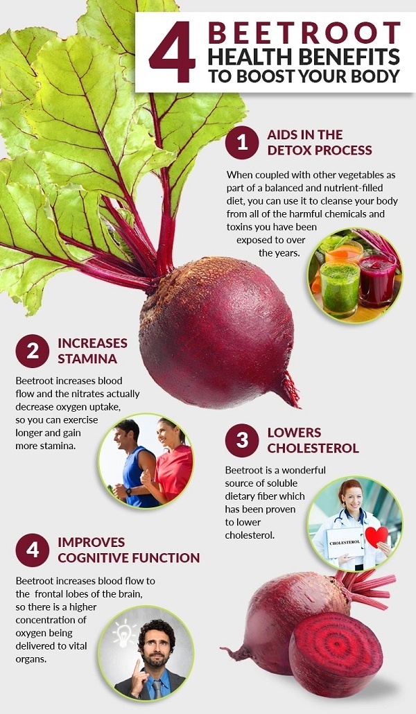 beetroot
