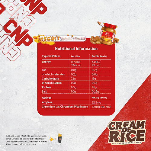 cnp-cream-of-rice-facts