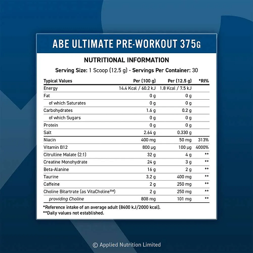 applied-abe-pre-workout-facts