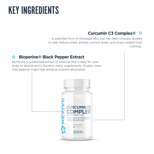 curcumin-c3-complex-60vcaps-revive-md-banner-ingredients