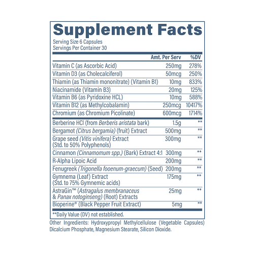 glucose-180vcaps-revive-md-facts